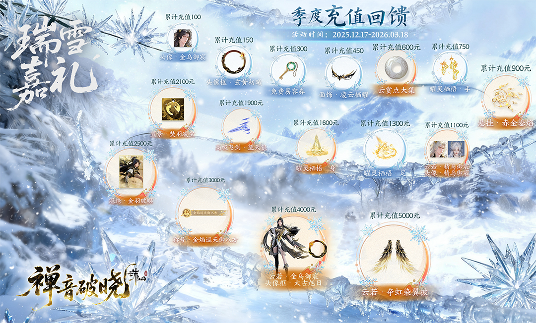 图片: 25充值回馈.jpg