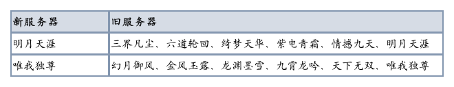 图片: 服务器.png
