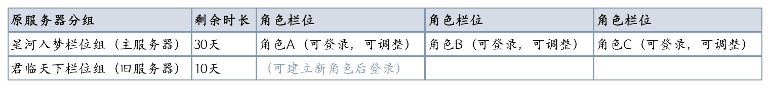 图片: 5-情况1调整后.png