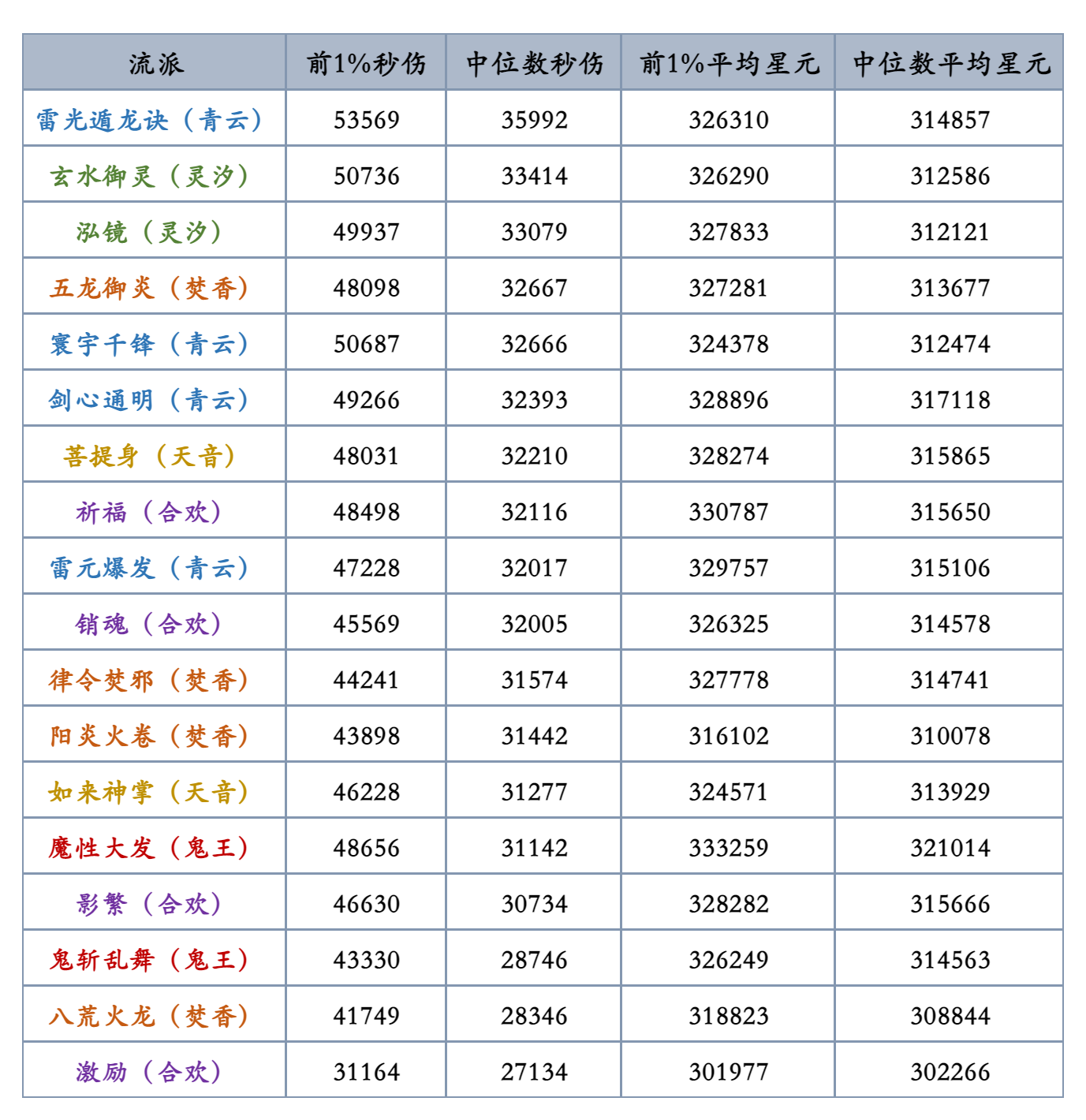 图片: 13-技改.png